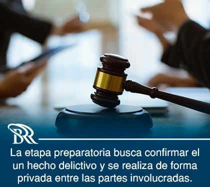 Juez y Abogados Representantes en Etapas del Proceso Penal en Costa Rica