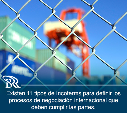 Los Incoterms Normalizan las Negociaciones de Importancin y Exportacin